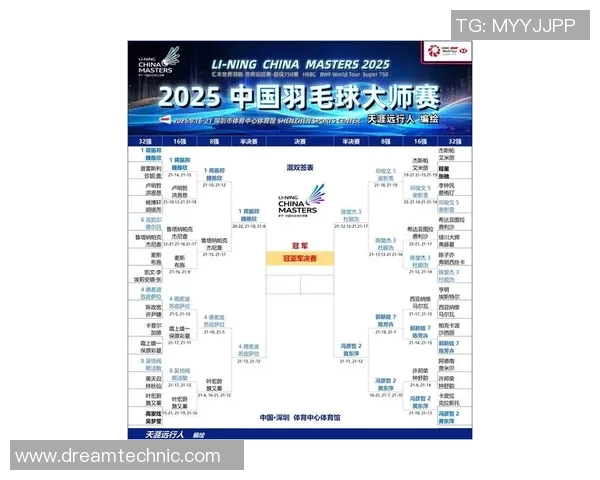 羽毛球节奏排行榜揭晓成都羽毛球队荣获第六名佳绩