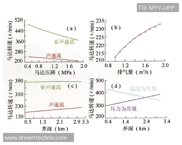 南京篮球队意识表现的数据分析与战术优化研究 南京篮球队意识表现的数据分析与战术优化研究