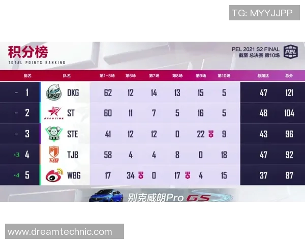 南京街舞队在滑板精英赛中的拼搏历程与荣耀时刻分享