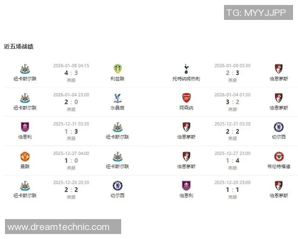 伯恩茅斯对阵纽卡斯尔比分预测及赛后分析详解