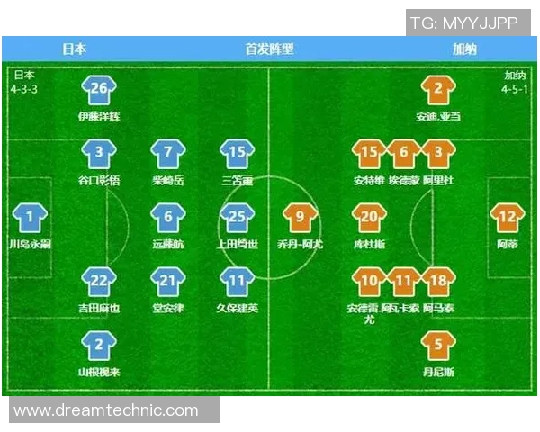 加纳与突尼斯足球对决比分分析及推荐策略分享