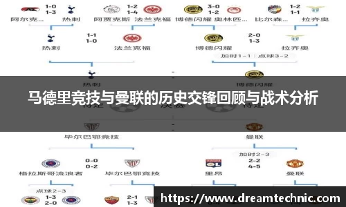 马德里竞技与曼联的历史交锋回顾与战术分析