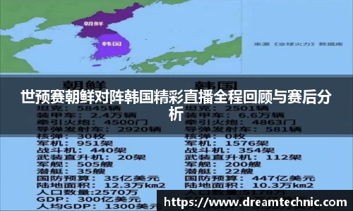 世预赛朝鲜对阵韩国精彩直播全程回顾与赛后分析